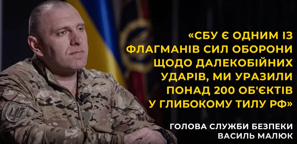 СБУ є одним із флагманів Сил оборони щодо далекобійних ударів, ми уразили понад 200 об’єктів у глибокому тилу рф, – Василь Малюк (відео)
